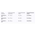 Bolsa Roja para Desechos Calibre 5 20*30