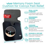 Cojín ergonómico de memory foam VIVE 